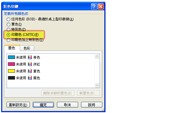 Hong Kong Book Printer, Self Publishing Printer, Publishing Yourself, Photo Book, Photo Album